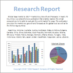 GlobalInfoResearchが発行した調査報告書（GIR9101553）